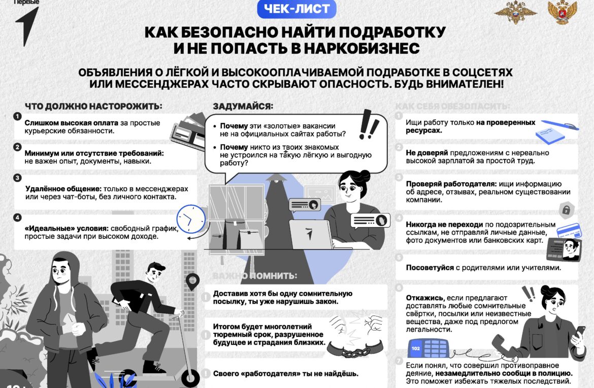 КАК БЕЗОПАСНО НАЙТИ ПОДРАБОТКУ И НЕ ПОПАСТЬ В НАРКОБИЗНЕС